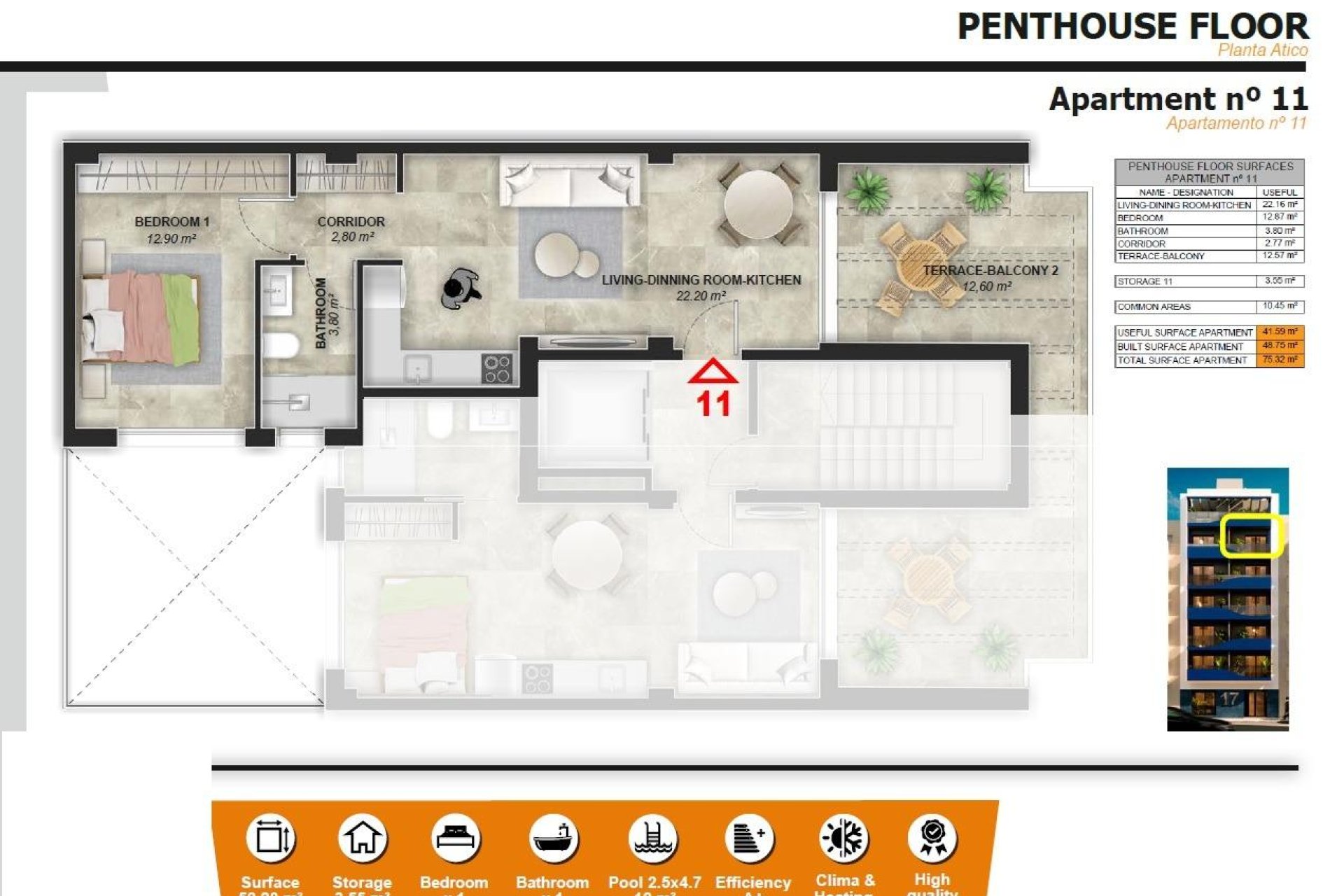 New Build - Penthouse -
