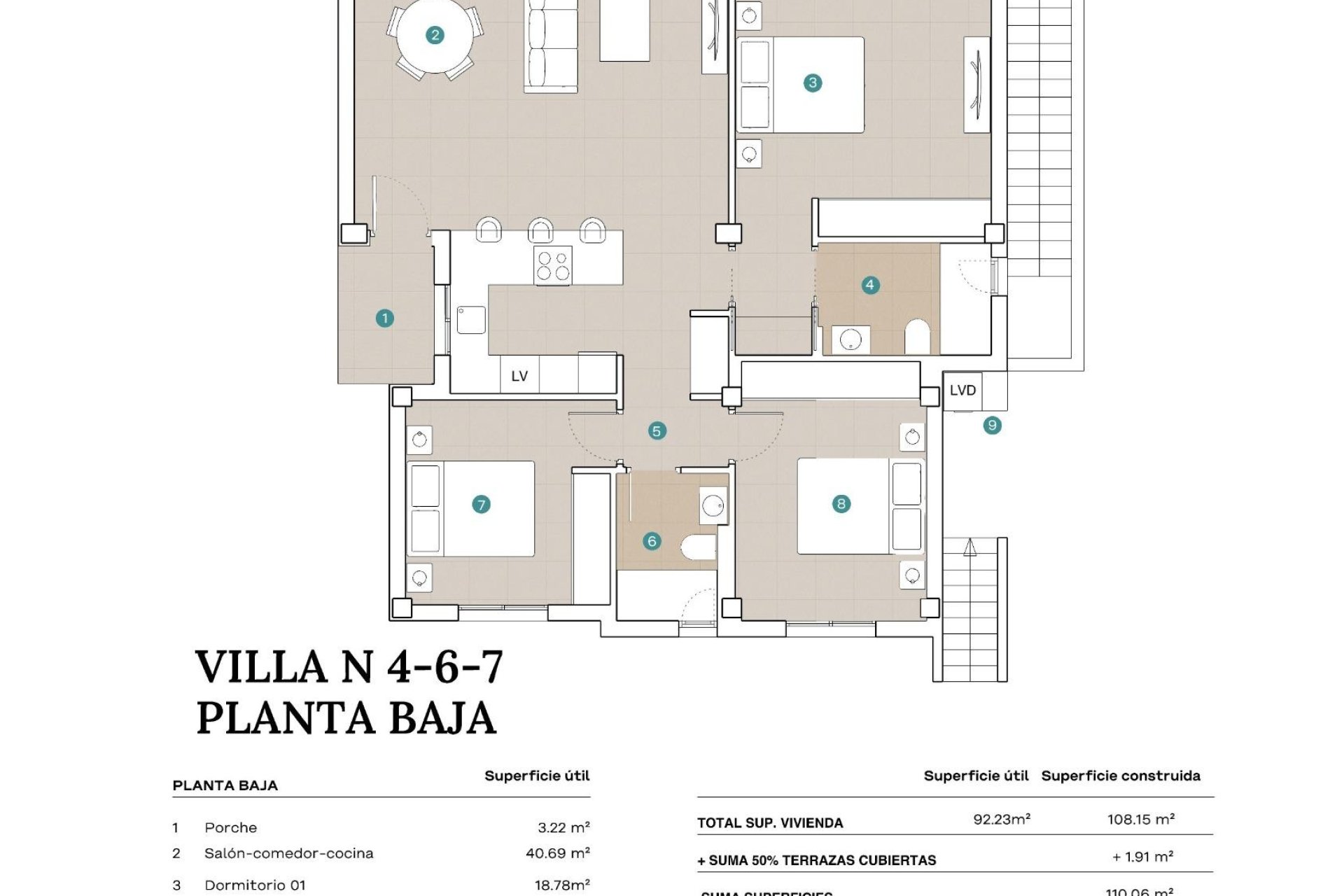 Obra nueva - villa -
