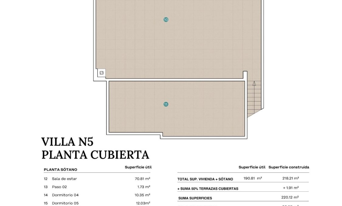 Obra nueva - villa -
