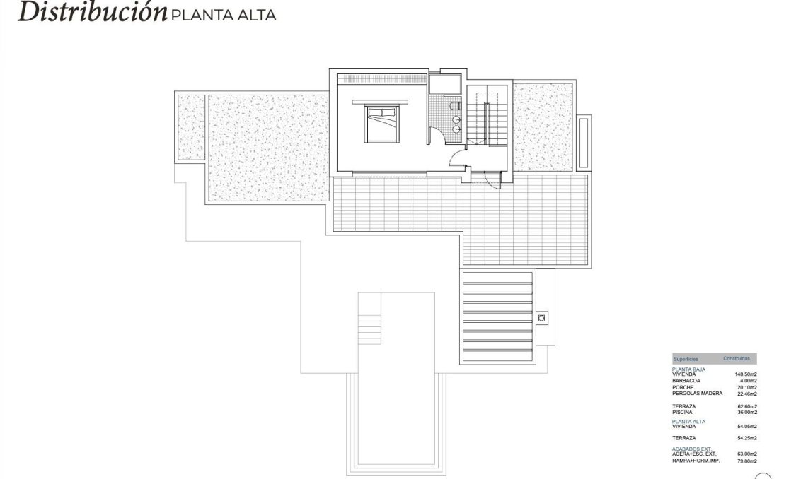 Obra nueva - villa -
Benissa - Cala Advocat