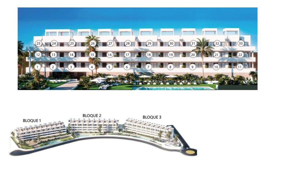 New Build - Penthouse -
Finestrat - Balcón De Finestrat